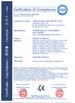 China Shandong Lift Machinery Co.,Ltd Certificações